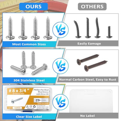 100PCS #8 x 3/4" Wood Screws, Pan Head Stainless Steel Sheet Metal Screws, Fast Self Tapping Screws for Deck Drywall Concrete Screws with Screwdriver Bit - style: Silver #8X3/4" Pan Head 100PCS