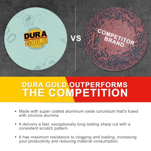 Dura-Gold Premium 3" Gold Hook & Loop Sanding Discs - 1500 Grit (Box of 30) - size: 1500-Grit