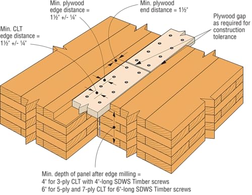 Simpson Strong-Tie SDWS22800DBMB Strong-Drive SDWS Timber Screws (Exterior Grade), 0.220 Inch x 8 Inch, Double-Barrier Coated, Washer Head, Sawtooth Point, Tan (Pack of 250)