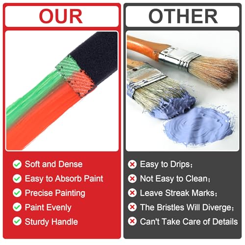 HINZIC 5 Pcs 5 Sizes Foam Paint Brushes Plastic Handle Foam Brushes for Staining Varnishes, and DIY Large Area Crafting(4", 3", 2", 1.4'', 1") - size: 5pcs 4", 3", 2", 1.4'', 1"