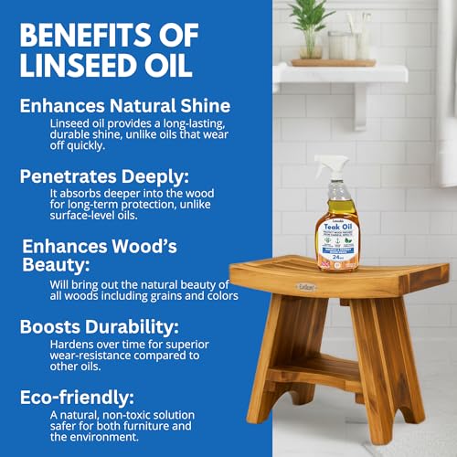EcoDecors Teak Oil Spray 2 Pack, 48 oz Wood Conditioner & Protectant - style: Teak Oil 2 Pack