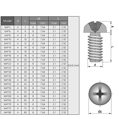 30Pcs M4-0.7 x 30mm Pan Head Phillips Machine Screws - size: M4 x 30mm