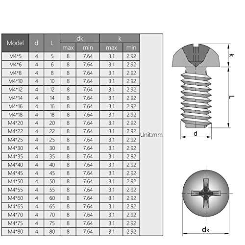 30Pcs M4-0.7 x 50mm Pan Head Phillips Machine Screws - size: M4 x 50mm