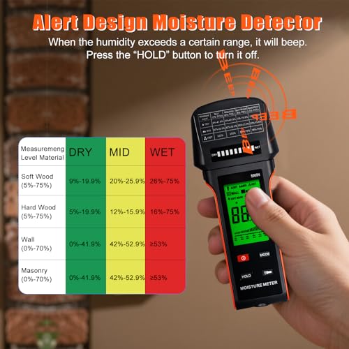 Pinless Moisture Meter for Wood, Drywall & Masonry – Fast & Precise Handheld Moisture Detector，Wood Moisture Meter – Measures 5-75% (Wood), 5-70% (Drywall/Masonry) /Auto-Off & Alarm - color: Orange