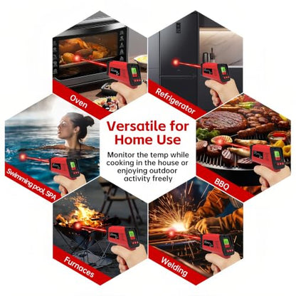 Infrared Thermometer Gun, Digital Laser Temperature Gun -58°F to 1022°F, Adjustable Emissivity, LCD Backlight, MAX/MIN Display, Non-Contact Thermometer for Pizza Oven, BBQ, HVAC, Griddle - color: Red