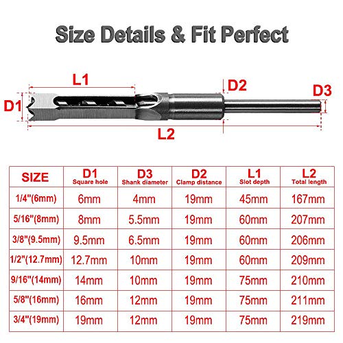 SaferCCTV 3/8 Inch Woodworker Square Hole Drill Bits Woodworking Hollow Mortising Chisel Set - size: 3/8-Inch