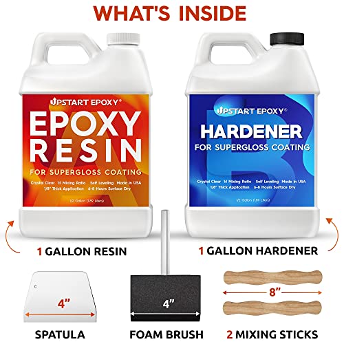 Upstart Epoxy Table Top Epoxy Resin Kit 2 Gallon, Crystal Clear Resin - size: 2 Gallon