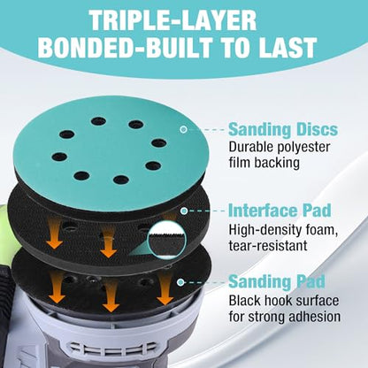 WORKPRO 5 Inch Orbital Sander Interface Pads and Sanding Discs - style: 3 Pads + 3 Sandpapers