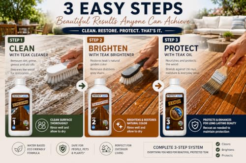 ProtectAqua Teak Care Kit, 3-Step Wood Restoration System (3 x 33.8 fl oz) with Cleaner, Brightener & Teak Oil for Outdoor Furniture, Boats, Decks & Shower Benches