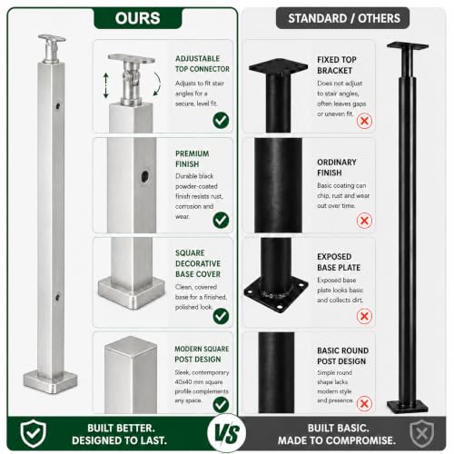 42-Inch Glass Railing Corner Post, 40mm, Satin(LIUCHONGYANG99) - size: 40MM*40MM, style: Corner Post
