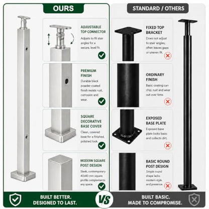 42-Inch Glass Railing Corner Post, 40mm, Satin(LIUCHONGYANG99) - size: 40MM*40MM, style: Corner Post
