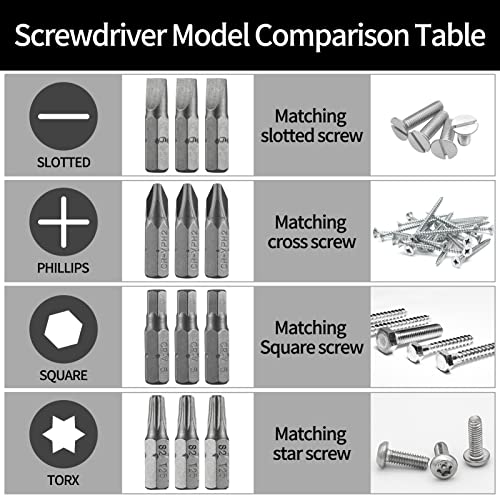 CaRoller Cobalt Drill Bit Set - 15 Pcs M35 High Speed Steel Twist Jobber Length Drill Set 1/16"-3/8" for Hardened Metal, Stainless Steel, Cast Iron, Wood and Plastic with Round Shank (15pcs Cobalt) - size: 1/16"-3/8"-15pcs-Cobalt