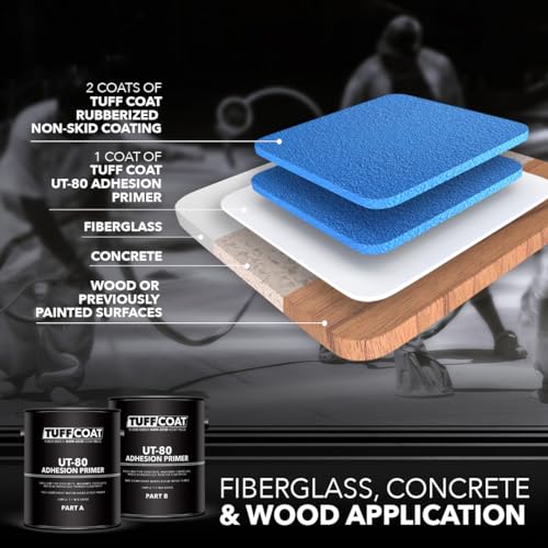 Tuff Coat UT-80 Adhesion Primer - Gallon Kit - size: 64 Fl Oz (Pack of 2)