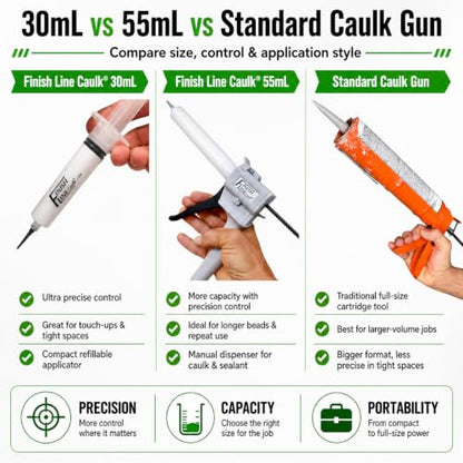 Precision Caulking Tool Kit – Syringe-Style Applicator with Small Replaceable Tips – Fine Detail Caulking, Small Cracks, Trim, and DIY Projects – Includes Filling System