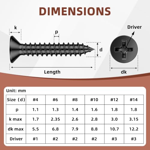 Mellewell #4 x 1-1/2" (100 PCS) Flat Head Sheet Metal Screws Wood Screws, Black Finish Stainless Steel 18-8, Self Tapping Screws - color: Black, size: #4 x 1-1/2"