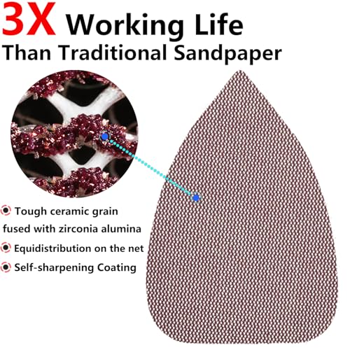 FOWOK Mesh Sandpaper for Black+Decker Detail Sander with Foam Sanding Pad