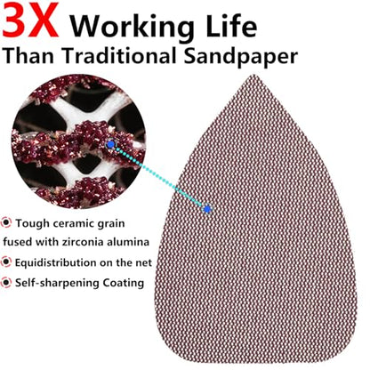 FOWOK Mesh Sandpaper for Black+Decker Detail Sander with Foam Sanding Pad