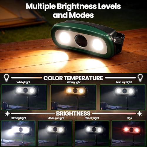 2200LM Rechargeable Portable Dual LED Work Light