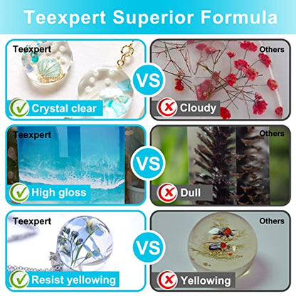 Teexpert Epoxy Resin Crystal Clear: 64OZ Epoxy Resin kit Fast Curing Heat Resistant for Casting Coating Art DIY Craft Jewelry Wood Table Top Flower Preservation- 2 Part(32OZ Resin and 32OZ Hardener) - size: 64 oz