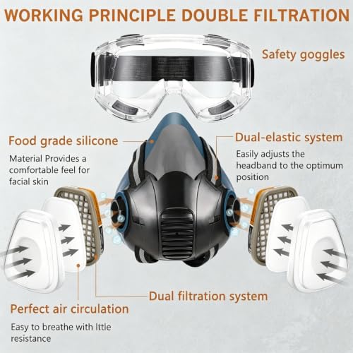 Blue Chemical Respirator with Goggle for Epoxy Resin, Painting