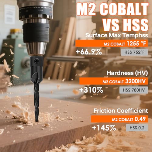 Matework 15PCS Countersink Drill Bit Set, M2 Cobalt HSS Drill Bits for Wood