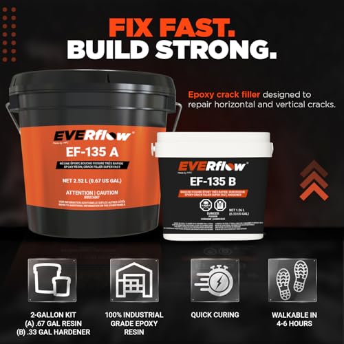 Everflow MPC Epoxy Crack Filler & Wood Filler Kit, Clear