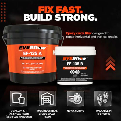Everflow MPC Epoxy Crack Filler & Wood Filler Kit, Clear