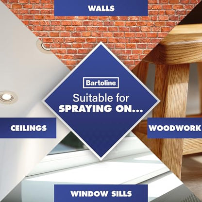 Bartoline Stain Blocker Spray, 13.5 oz Fast-Drying Matt Finish Covers Up Water & Grease Stains - Primer or Topcoat for Walls, Ceilings, Plaster & Wood - 400 ml - size: 13.5 Oz (Pack of 1)