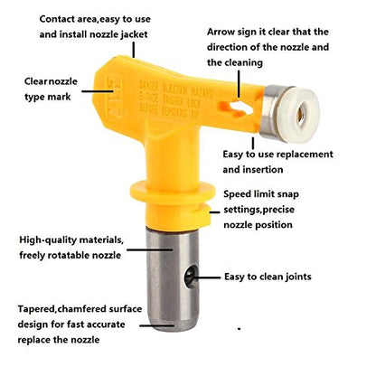 2 Pack Reversible Spray Tips for Airless Paint Sprayer (515) - size: 515*2