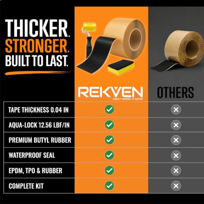 EPDM Seam Tape, Double Sided Butyl Rubber Roofing Adhesive, 30 ft x 3 in