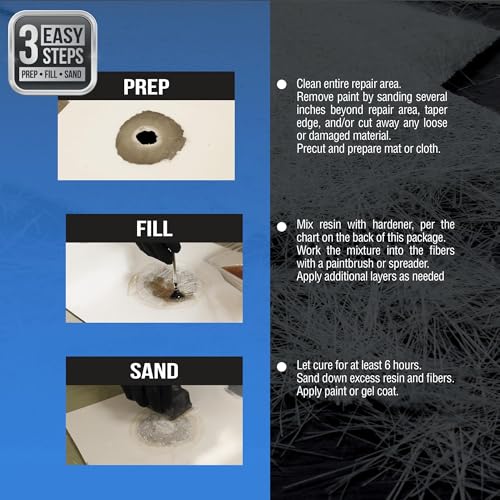 Evercoat Body Shop 105006 Pro-Grade Fiberglass Resin for Repairing and Rebuilding Panels & Holes in Fiberglass, Metal, Wood & More, Easy Mix Hardener Included 128 Fl Oz. - size: 128 Fl Oz.
