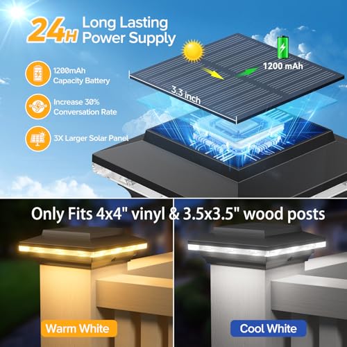 ELECLINK 12 Pack 4x4 Solar Post Cap Lights Upgraded, Brighter and Extended Beam to Light Post Fence Deck with Warm/White Light, Waterproof Outdoor Posts Solar Lights for Patio Porch Vinyl/Wooden Posts