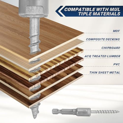 Mech.Galv.#9 x 1-1/2" Joist Hanger Screws-500 Qty,SD Connector Screws - color: Galvanized, size: #9 1-1/2''