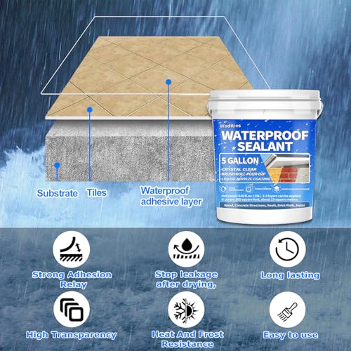 Liquid Waterproof Sealant Clear - 5 Gallon, Water-Based Waterproof Coating - style: 5 Gallon Clear
