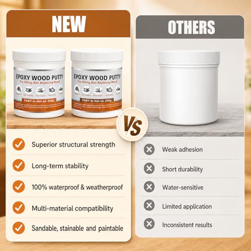 Epoxy Wood Putty Filler, 17.64 oz 2-Part