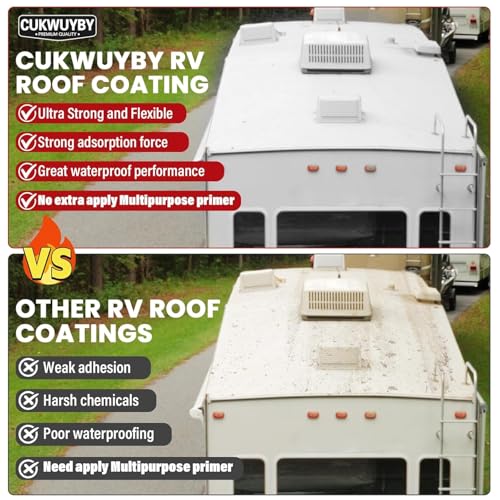 RV Roof Sealant Waterproof, RV Roof Coating for RV, Camper and Trailer - size: 3-in-1 RV Roof Kit