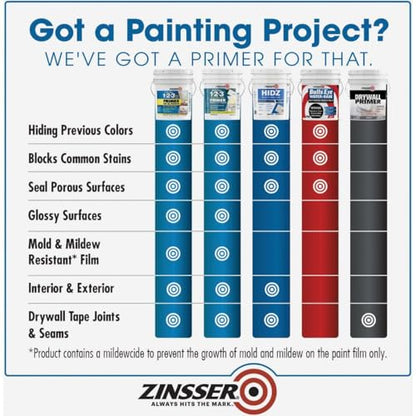 5 gal Zinsser 373694 White HIDZ Multi-Purpose Primer & Sealer