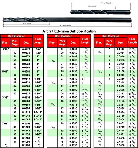 MAXTOOL 1/4"x6" 6pcs Identical Aircraft Extension Drills HSS M2 Extra Long Deep Twist Drill Bits Straight Shank Fully Ground Black; ACF02B06R16P6 - size: 1/4"x6"