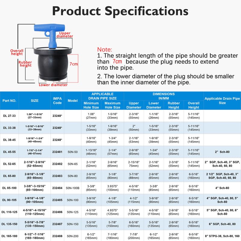 2PCS Mechanical Test, Seal & Clean-Out Pipe Plug - 1 to 1-5/16 in - size: 1 to 1-5/16 in (Pack of 2)