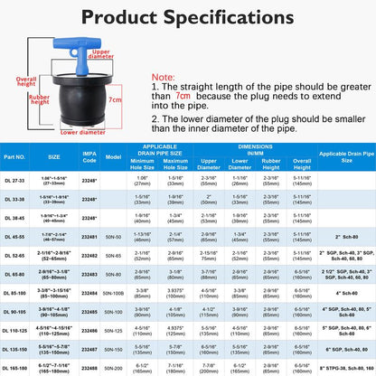 2PCS Mechanical Test, Seal & Clean-Out Pipe Plug - 1 to 1-5/16 in - size: 1 to 1-5/16 in (Pack of 2)