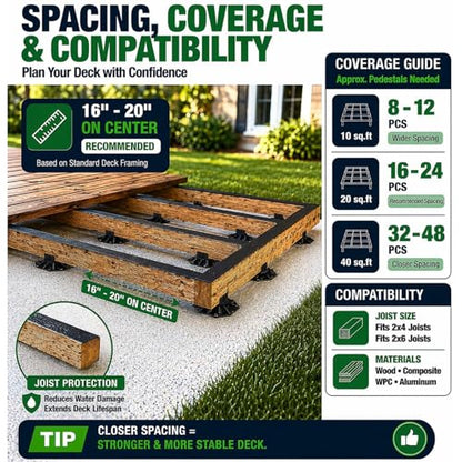 Deckit 12-Pack Adjustable Deck Support Pedestals, 1.18"–2.36" (30–60 mm), for 2×4 & 2×6 Joist Framing, Ground Support & Leveling for Patio, Shed Base & Floating Deck Includes Screws - size: 12 Pack