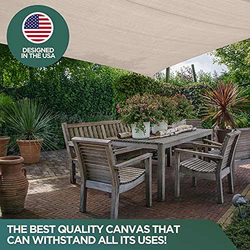 CCS Canvas Drop Cloth for Painting – All Purpose Cotton Duck Cloth Tarp for Curtains, Tablecloths, Backdrops – Washable & Reusable Floor Cover & Dust Sheet for Furniture (6-Pc, 5x20 Ft) - size: 5 by 20 Feet (Set of 6)