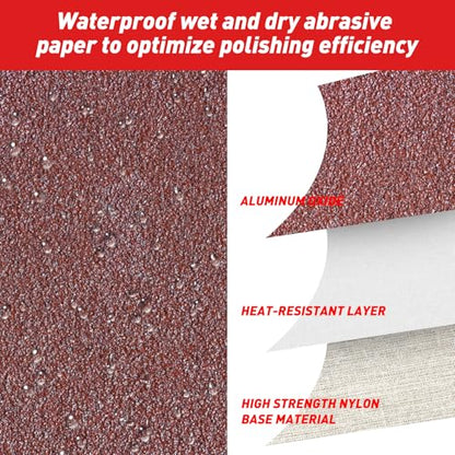 Emery Cloth Roll 40 Grit 1" x 98' for Metal & Wood - size: 40 Grit