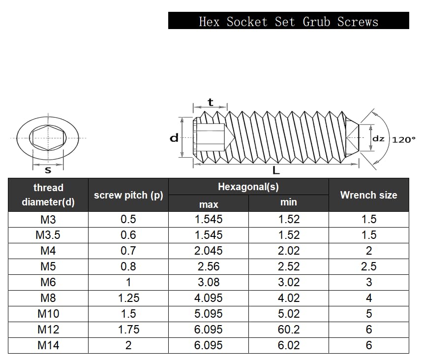 M2x4mm Set Screws,30Pcs Allen Head Screws with Hex Wrench - size: M2-0.4x4mm(30Pcs)