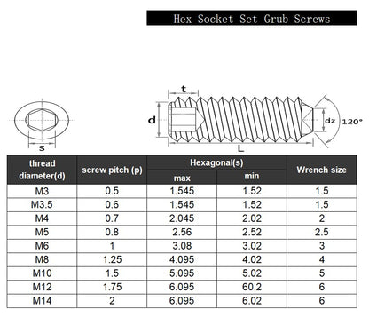 M2x2mm Set Screws,30Pcs Allen Head Screws with Hex Wrench - size: M2-0.4x2mm(30Pcs)