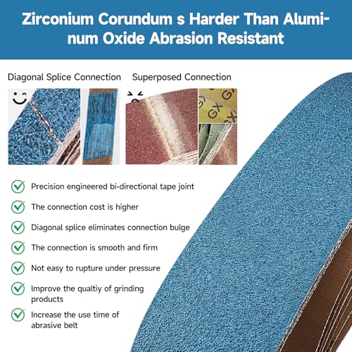 40-Piece Premium 3/8 x 21 Inch Zirconia Sanding Belts 40-400 Grit - color: Mix Grit, size: 3/8x21 Inch