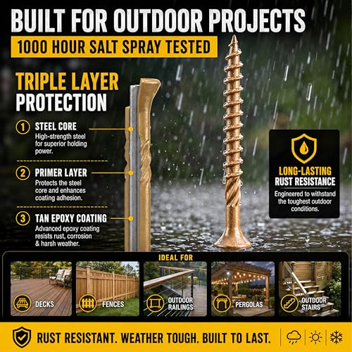 #10 x 3 in Deck Screws, T25, Ruspert Coated, 5 lb - size: #10 x 3"