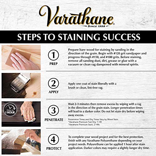 Varathane Premium Fast Dry Kona Wood Stain - color: Kona, size: 0.25 Quart (Pack of 1)