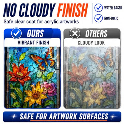 Clear Acrylic Paint Sealer, High Gloss Varnish for Acrylic Painting - color: Gloss