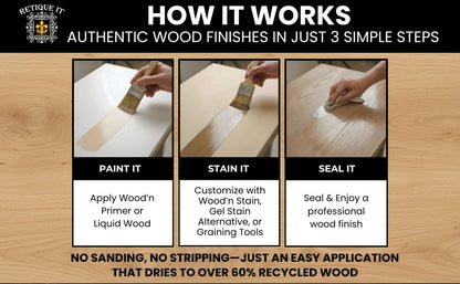 Retique It Liquid Wood - Dark Wood Quart - Paint it Then Stain it - Stainable Wood Fiber Paint - Put a Fresh Coat of Wood on it (32 Fl Oz Dark Wood) - color: 3 Dark Wood, size: 32 Fl Oz (Pack of 1)